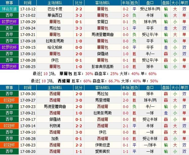 澳門天天六開彩正版澳門,澳門天天六開彩正版澳門，探索博彩文化的魅力與魅力