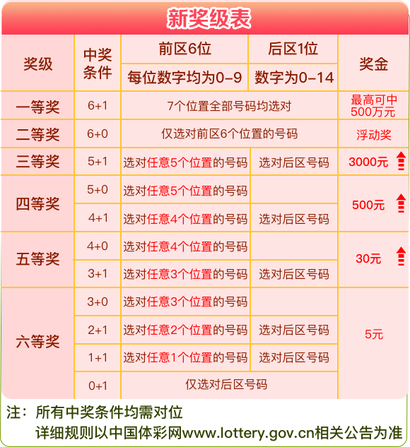 香港4777777開獎結(jié)果 開獎結(jié)果一,香港4777777開獎結(jié)果揭秘，開獎結(jié)果一深度分析