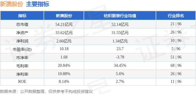 新澳今晚上9點(diǎn)30開(kāi)獎(jiǎng)結(jié)果是什么呢,新澳今晚上9點(diǎn)30開(kāi)獎(jiǎng)結(jié)果揭曉，期待與驚喜交織的時(shí)刻