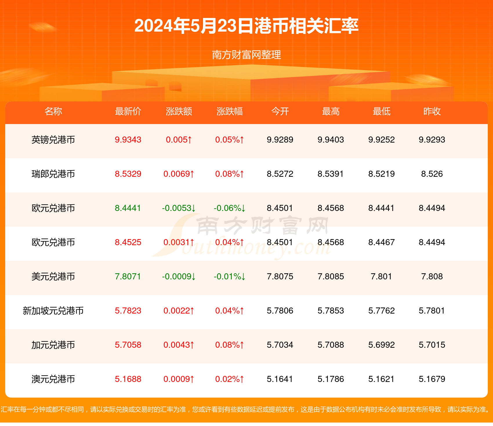 2024香港歷史開獎記錄,揭秘2024年香港歷史開獎記錄，數(shù)據(jù)與文化的交融