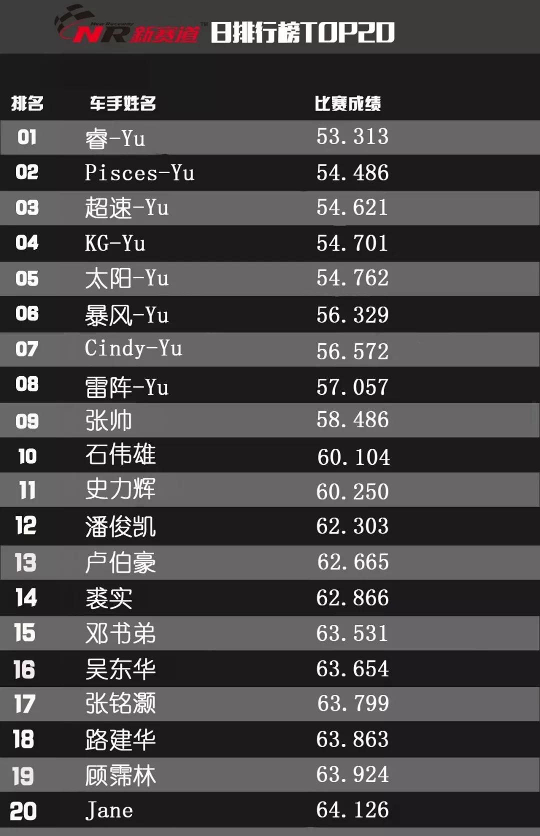 494949最快開獎結(jié)果,揭秘494949最快開獎結(jié)果，探尋幸運之門背后的秘密