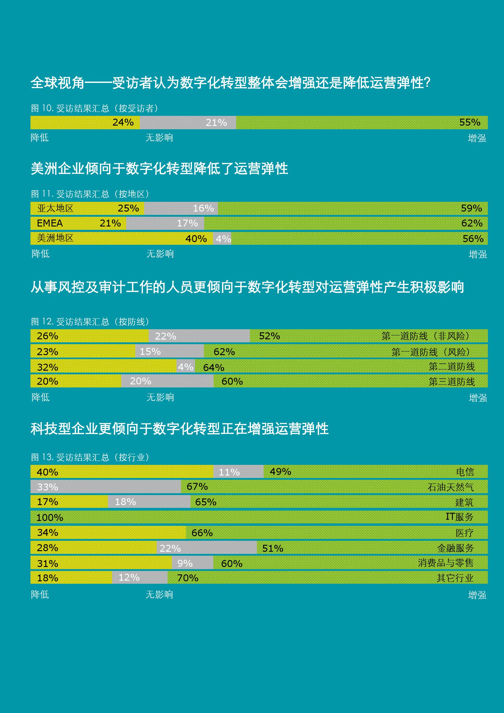 7777788888管家婆鳳凰,探索神秘的管家婆鳳凰，數(shù)字世界中的77777與88888的啟示