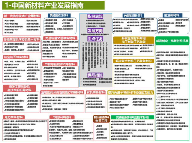 2024年正版資料免費(fèi)大全亮點(diǎn),探索未來知識(shí)寶庫，2024正版資料免費(fèi)大全的亮點(diǎn)