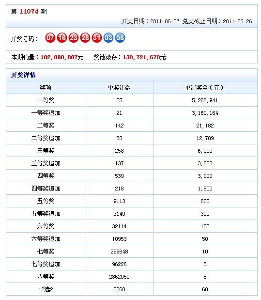 新澳門彩4949最新開獎記錄,新澳門彩4949最新開獎記錄，探索與解析