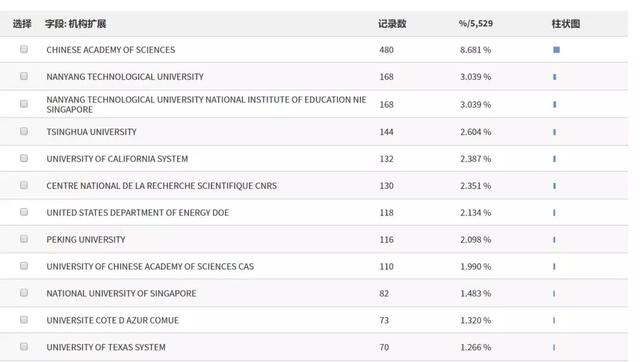 014967cσm查詢,澳彩資料,探索澳彩世界，深入了解014967cσm查詢與澳彩資料