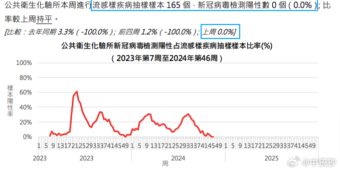 2024澳門六開彩全年開獎記錄,澳門六開彩全年開獎記錄，歷史、數(shù)據(jù)與預(yù)測（2024年展望）