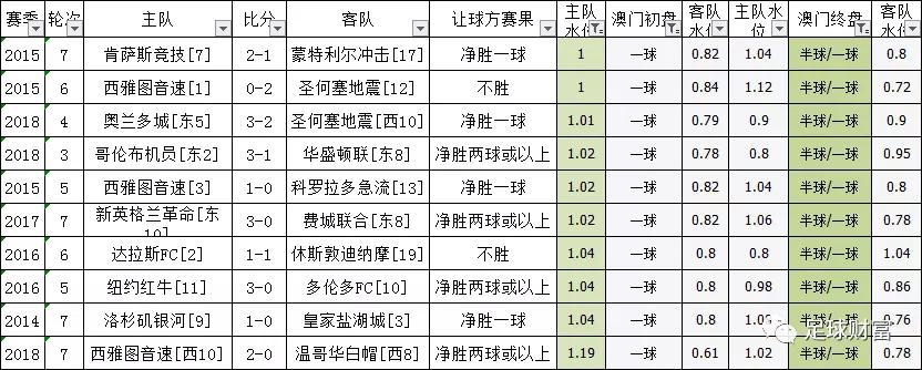 澳門一碼一肖100準(zhǔn)嗎,澳門一碼一肖100準(zhǔn)嗎，探索預(yù)測背后的真相