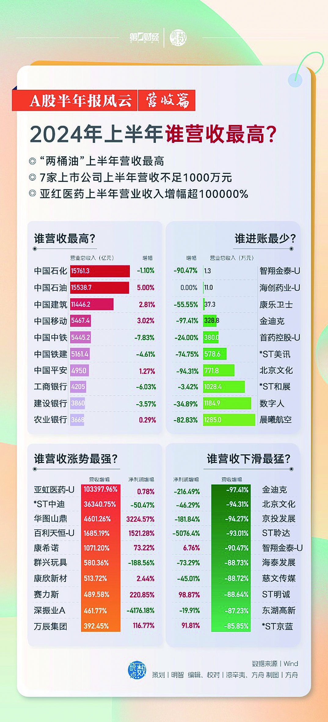 2024年澳門天天彩正版免費大全,關(guān)于澳門天天彩正版免費大全的探討與反思——警惕違法犯罪問題的重要性