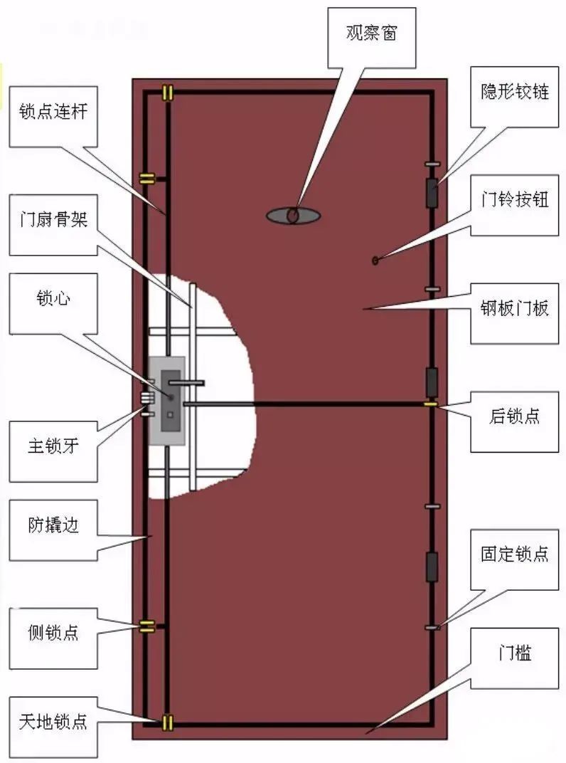 新門內(nèi)部資料正版公開,新門內(nèi)部資料正版公開，探索與啟示