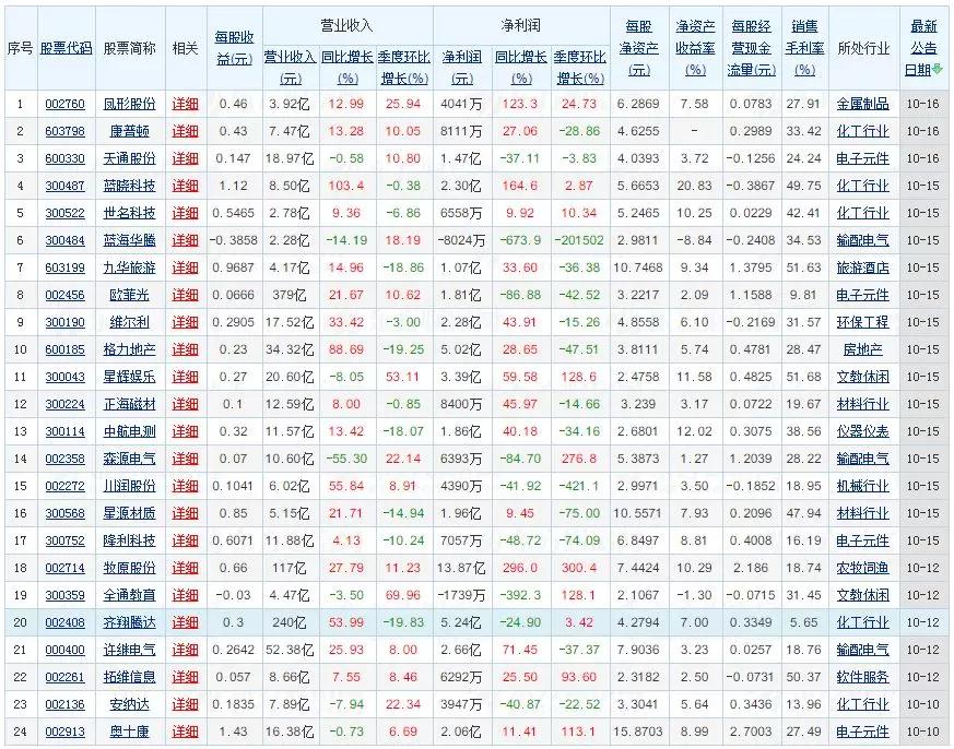 100%最準(zhǔn)的一肖,揭秘最準(zhǔn)的一肖，探尋生肖預(yù)測的真相與邊界