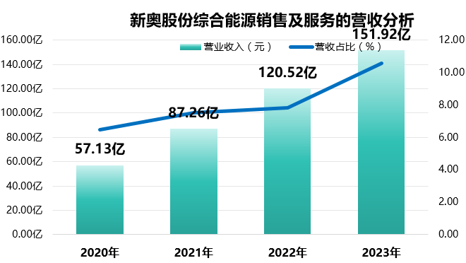 新奧正版資料大全,新奧正版資料大全，探索與理解