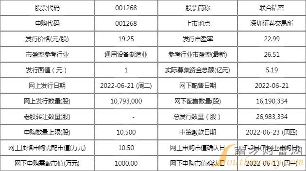 2024澳門資料表,探索澳門未來藍圖，解析澳門資料表與2024展望