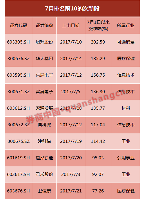 777777788888888最快開獎,探索彩票奧秘，揭秘?cái)?shù)字組合7777777與8888888的最快開獎之路