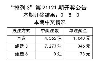 2024年新奧開獎結(jié)果,揭秘2024年新奧開獎結(jié)果，幸運(yùn)與期待交織的盛宴