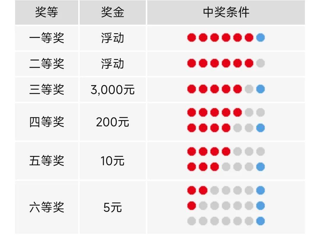 2024澳門天天六開彩開獎結(jié)果,澳門天天六開彩開獎結(jié)果，探索彩票背后的故事與影響