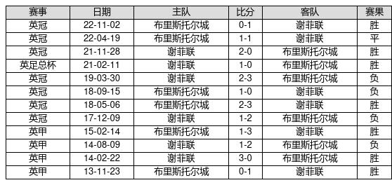 澳門4949開獎(jiǎng)最快記錄,澳門4949開獎(jiǎng)最快記錄，揭秘彩票背后的神秘面紗