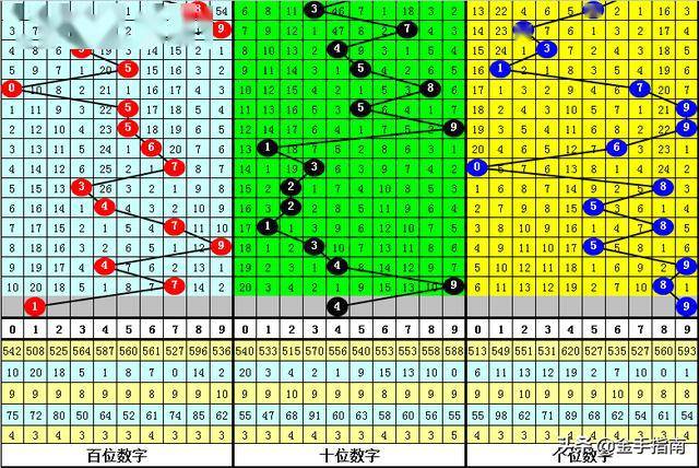 黃大仙論壇心水資料2024,黃大仙論壇心水資料2024，探索與解析