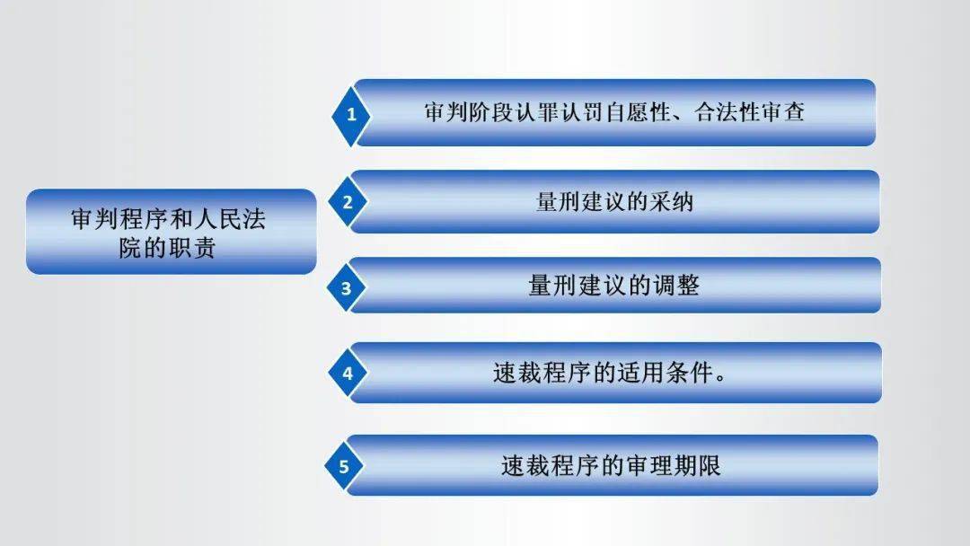 澳門王中王100%期期準(zhǔn),澳門王中王，一個犯罪問題的探討與警示