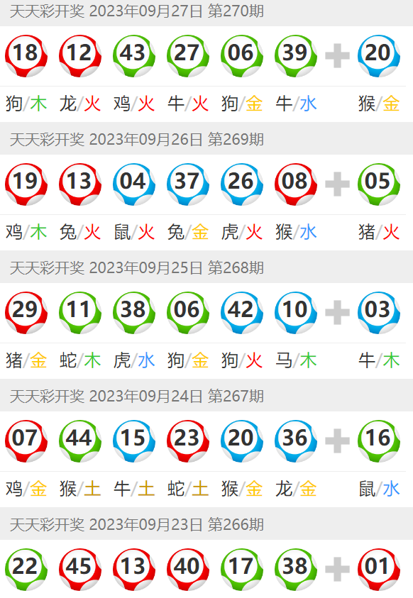 澳門天天彩精準(zhǔn)免費(fèi)資料2022,澳門天天彩精準(zhǔn)免費(fèi)資料2022——揭示背后的違法犯罪問題