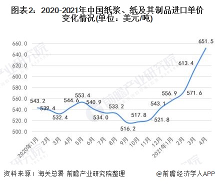 2024新澳門原料免費(fèi)大全,澳門原料市場的新篇章，探索與期待2024新澳門原料免費(fèi)大全