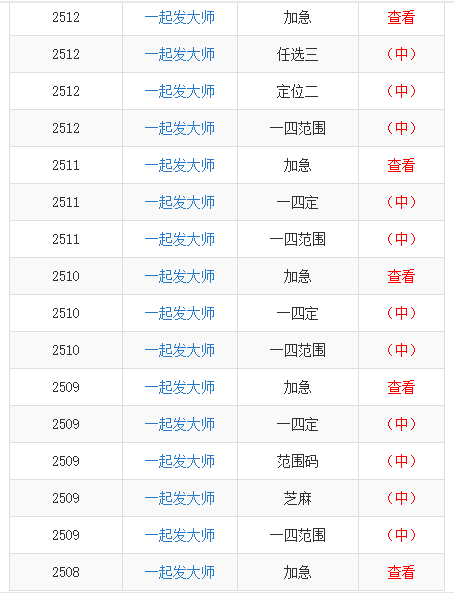 澳門一碼一肖一恃一中354期,澳門一碼一肖一恃一中354期，探索與解讀