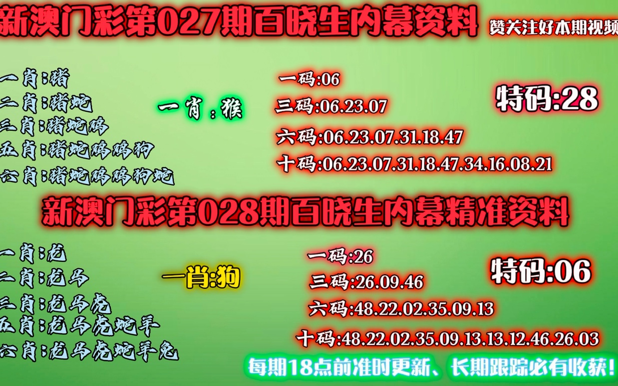 管家婆最準(zhǔn)一肖一碼澳門(mén)碼86期,關(guān)于管家婆最準(zhǔn)一肖一碼澳門(mén)碼86期的討論與警示