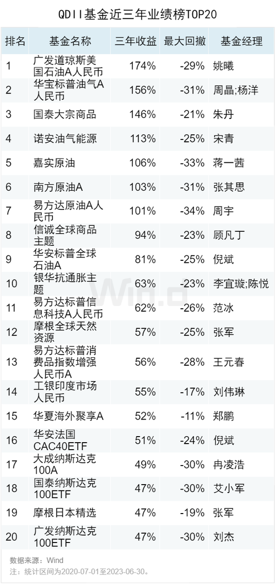 白小姐一碼中期期開獎(jiǎng)結(jié)果查詢,白小姐一碼中期期開獎(jiǎng)結(jié)果查詢，探索彩票世界的神秘面紗