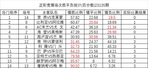 0149400cσm查詢(xún),澳彩資料,探索澳彩資料與0149400cσm查詢(xún)的奧秘