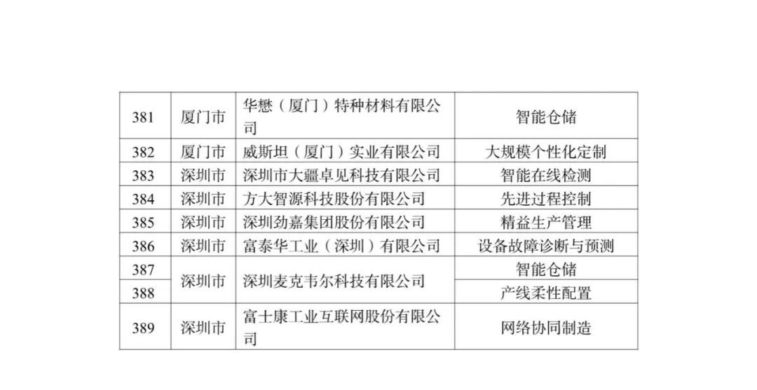 新門內(nèi)部資料精準大全更新章節(jié)列表,新門內(nèi)部資料精準大全，更新章節(jié)列表與深度解析