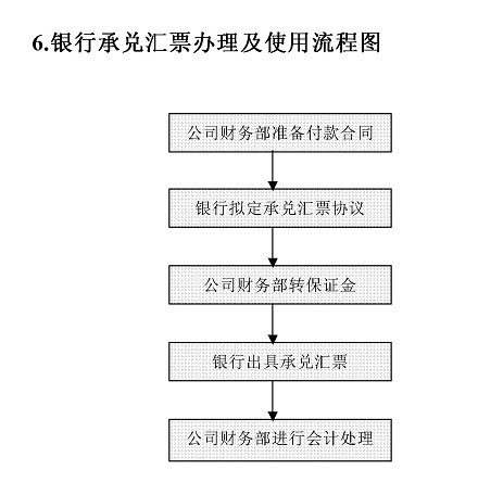 澳門開獎4949,澳門開獎4949，歷史、流程與影響