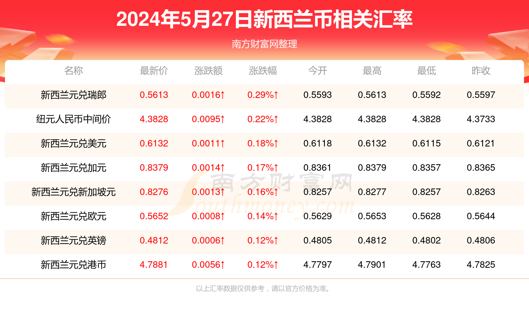 2024年正版資料免費大全最新版本亮點優(yōu)勢和亮點,2024正版資料免費大全最新版本，優(yōu)勢與亮點解析