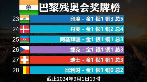 2024澳門歷史記錄,澳門歷史記錄，追溯至2024年的時光印記