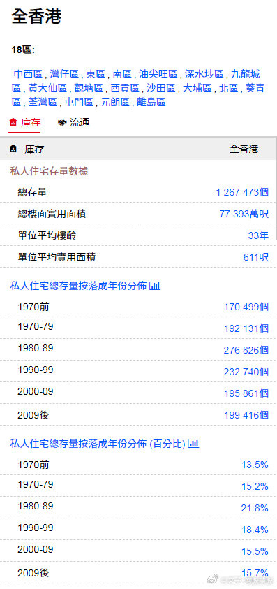 2024年香港內(nèi)部資料最準(zhǔn),揭秘2024年香港內(nèi)部資料最準(zhǔn)的秘密