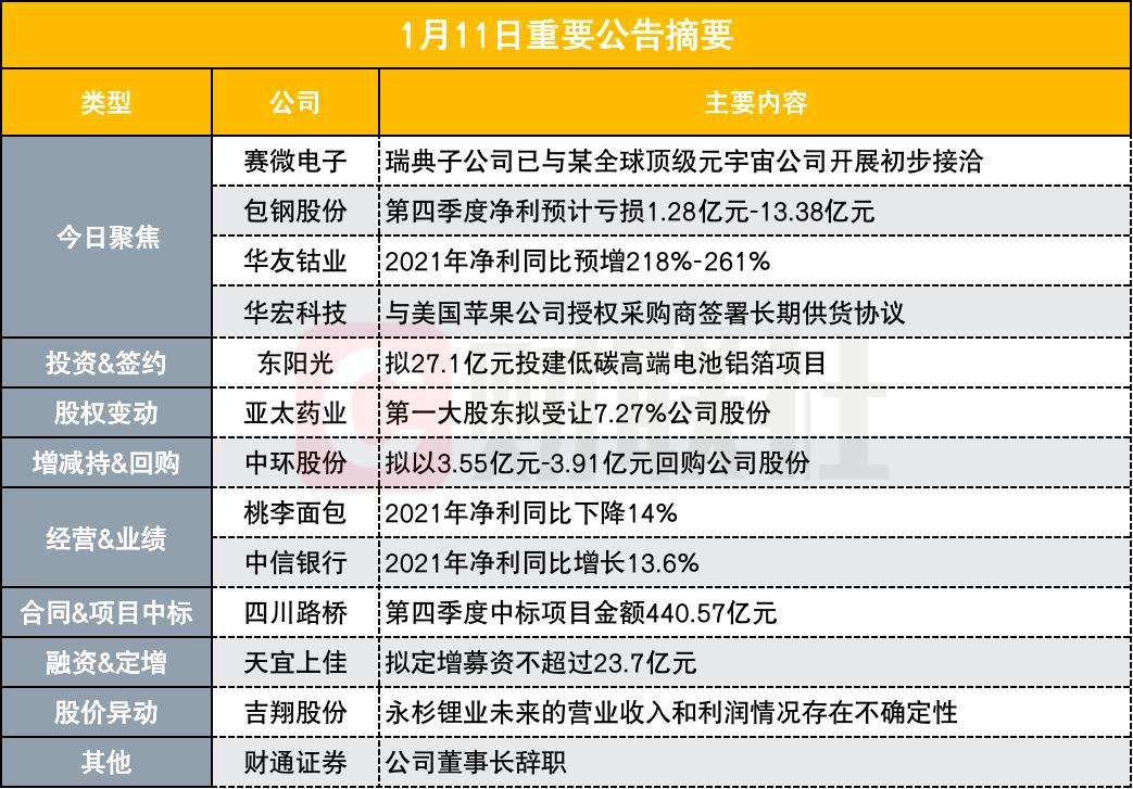 香港單雙資料免費公開,香港單雙資料免費公開，探索與揭秘