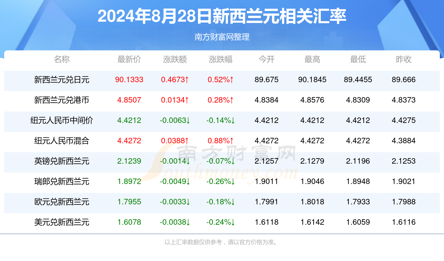 2024新澳資料免費精準(zhǔn)17碼,揭秘2024新澳資料免費精準(zhǔn)17碼的秘密