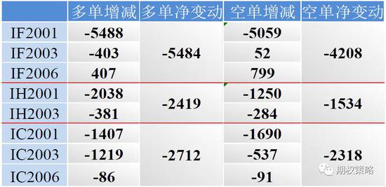 澳門一碼一碼100準(zhǔn)確a07版,澳門一碼一碼精準(zhǔn)預(yù)測背后的犯罪問題，警惕非法賭博的誘惑與危害