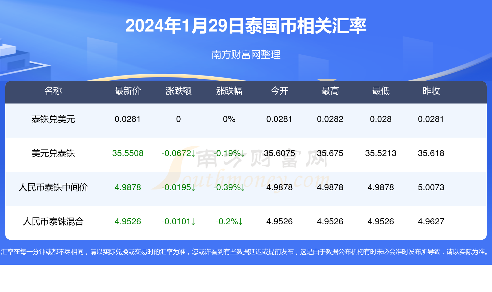 62827澳彩資料2024年最新版,最新發(fā)布！62827澳彩資料2024年最新版解析報告