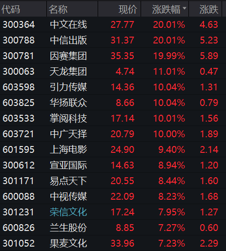 新澳門2024今晚開碼直播,新澳門2024今晚開碼直播，探索未來的彩票世界