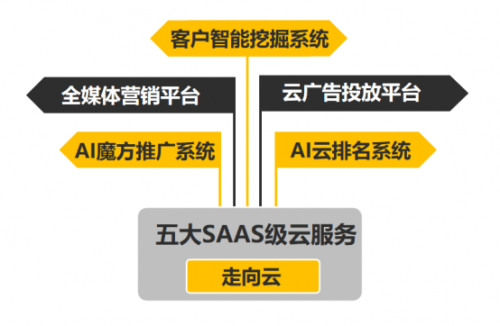 2025新澳精準資料免費,探索未來之路，2025新澳精準資料免費共享