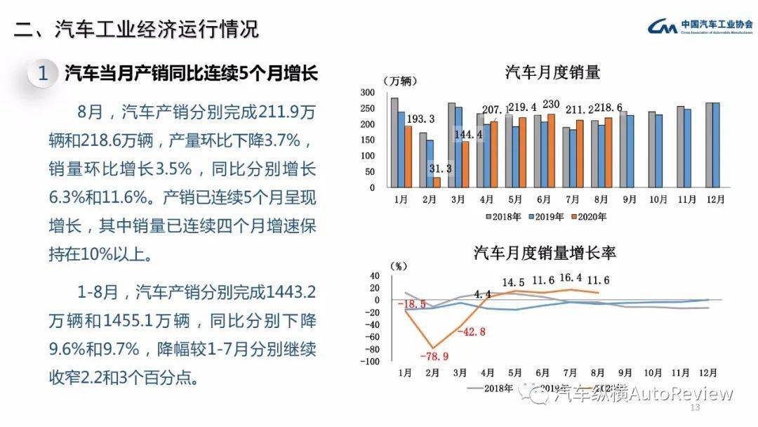 2025年新澳歷史開獎記錄,探索2025年新澳歷史開獎記錄，數(shù)據(jù)與趨勢的洞察