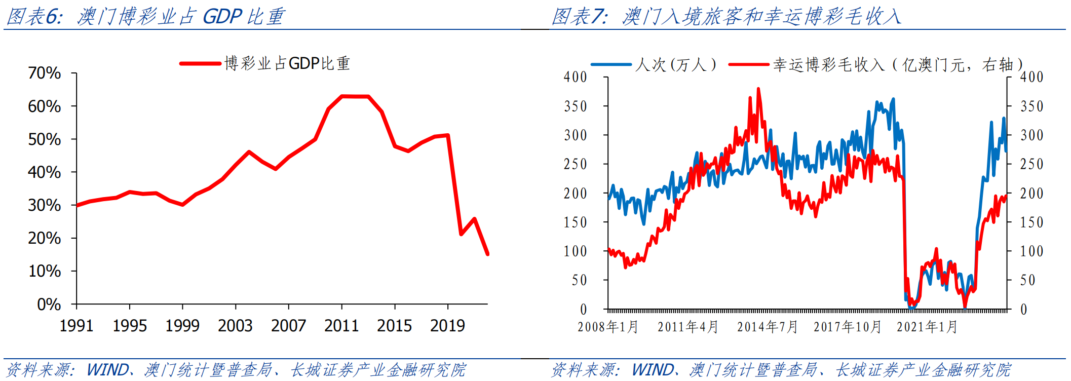 澳門王中王100的資料20,澳門王中王100的資料詳解，歷史、數據與特點（20年觀察）