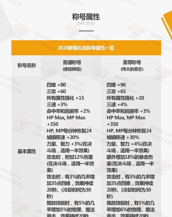 澳門三碼三碼精準100%,澳門三碼三碼精準100%，揭示背后的違法犯罪問題