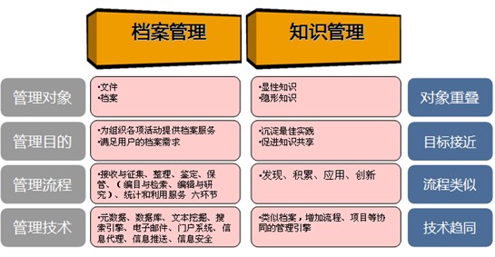 2025年正版資料免費大全功能介紹,探索未來知識寶庫，2025正版資料免費大全功能介紹