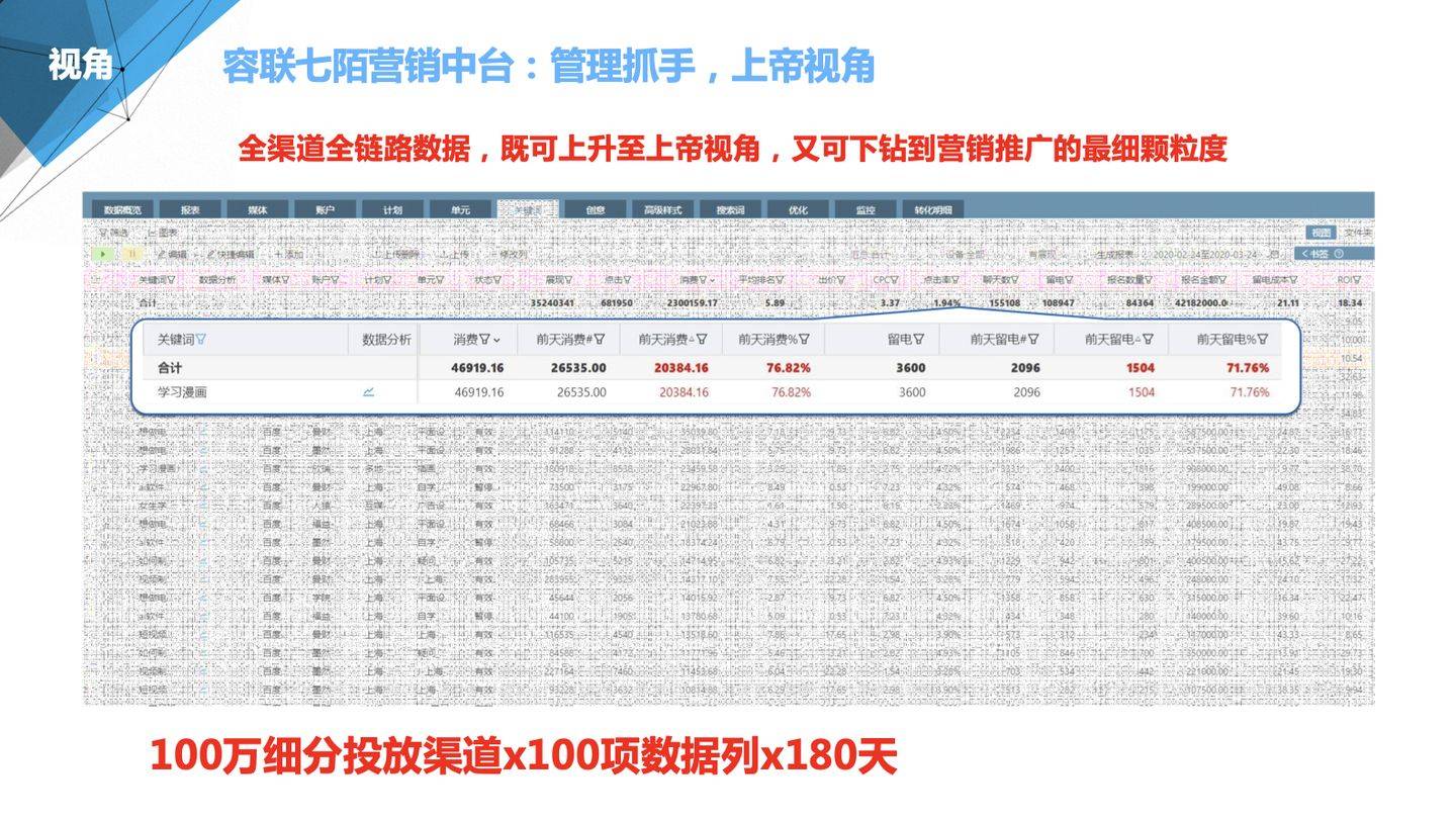 管家婆2025資料精準(zhǔn)大全,管家婆2025資料精準(zhǔn)大全，掌握核心信息，助力業(yè)務(wù)高效運(yùn)營