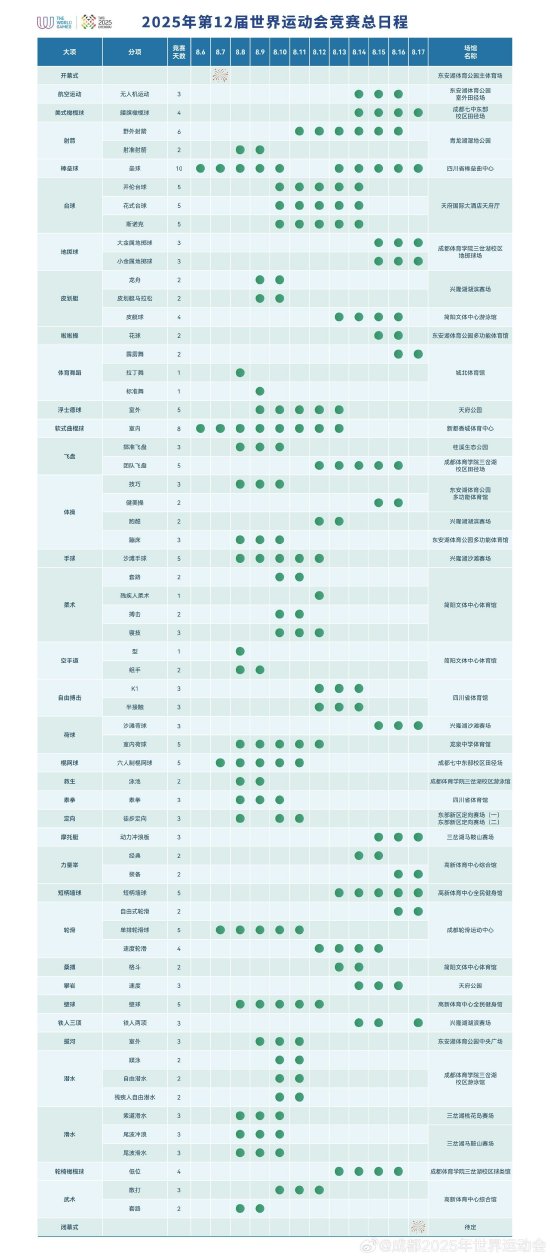 2025正版資料大全好彩網(wǎng),探索正版資料的世界，好彩網(wǎng)與2025的未來展望