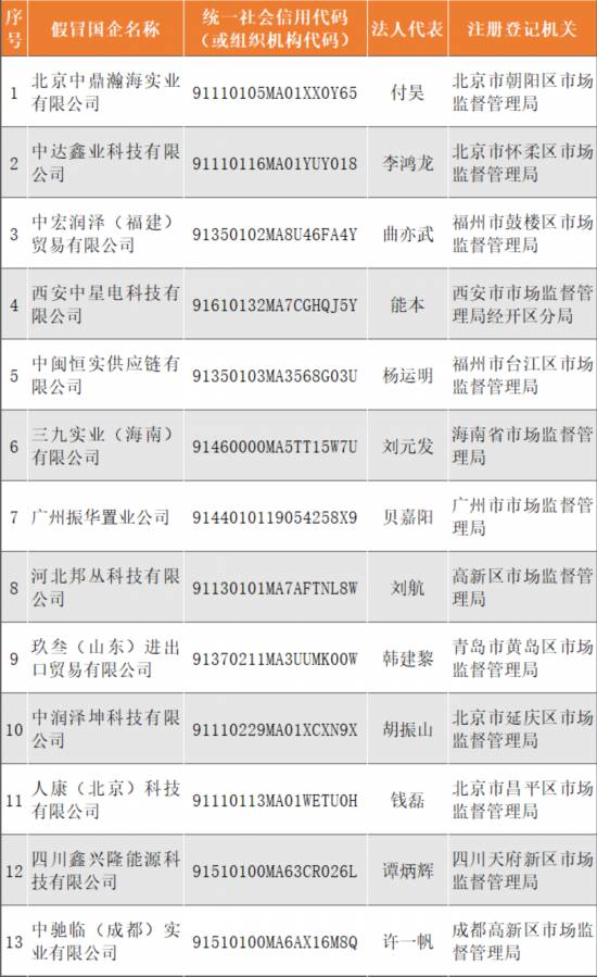 新澳門最準三肖三碼100%,關(guān)于新澳門最準三肖三碼100%的真相揭露——警惕違法犯罪行為