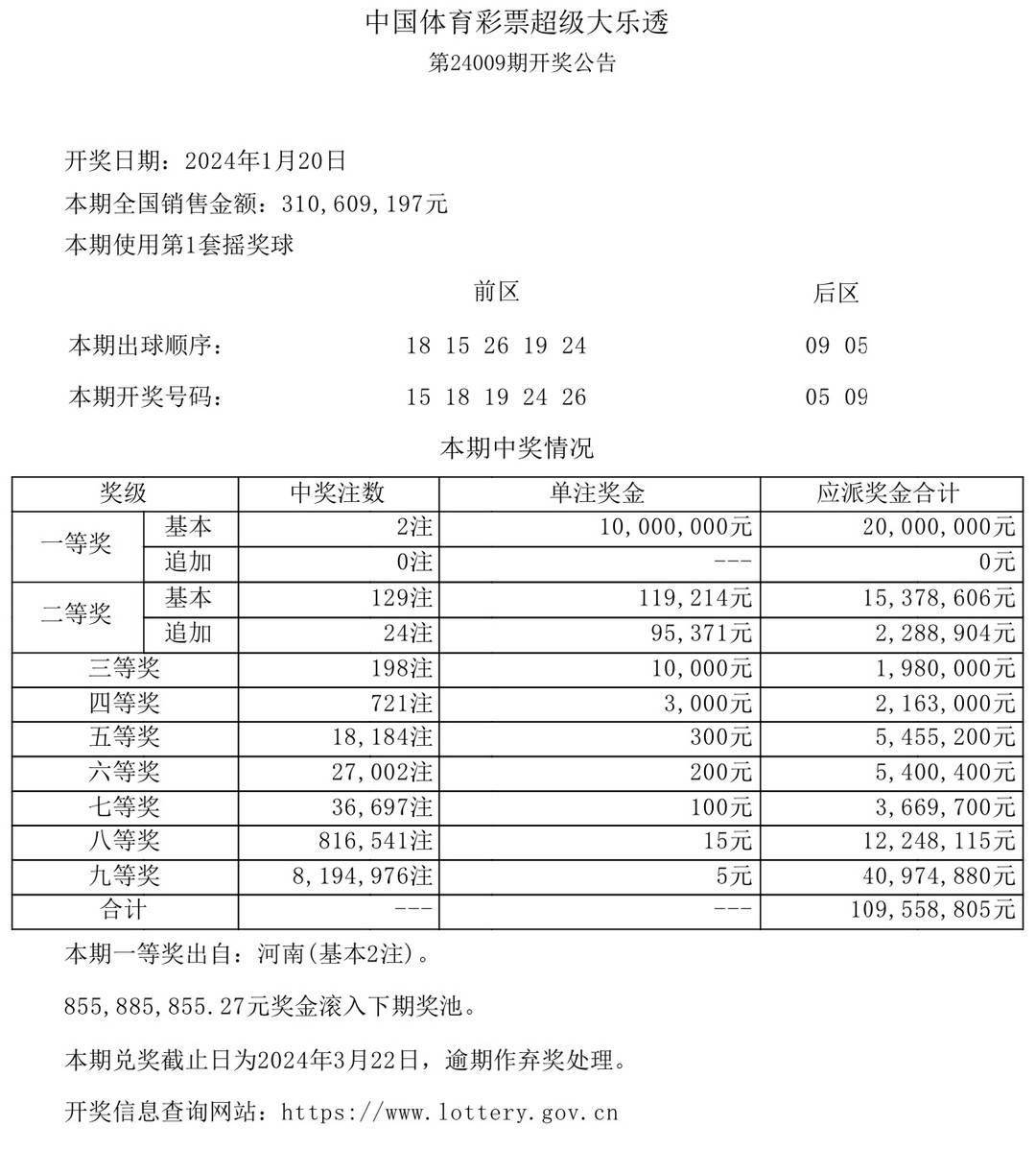 2025年澳門開(kāi)獎(jiǎng)結(jié)果,澳門彩票的未來(lái)展望，2025年開(kāi)獎(jiǎng)結(jié)果探析