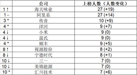 新澳門(mén)六2004開(kāi)獎(jiǎng)記錄,新澳門(mén)六2004開(kāi)獎(jiǎng)記錄，回顧與探索