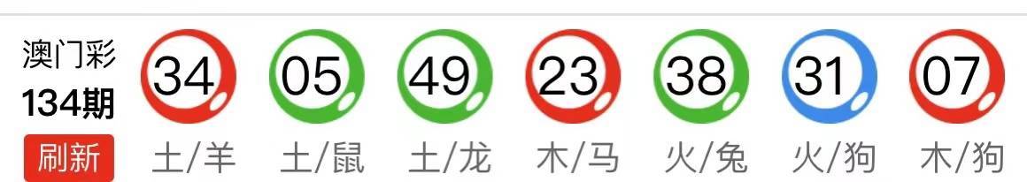 管家婆的資料一肖中特46期,管家婆的資料一肖中特46期，深度解析與預(yù)測