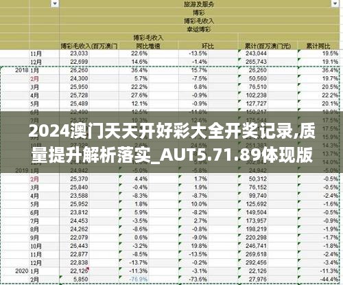 2025新澳天天開(kāi)獎(jiǎng)記錄,揭秘新澳天天開(kāi)獎(jiǎng)記錄，歷史、數(shù)據(jù)與未來(lái)展望（關(guān)鍵詞，新澳天天開(kāi)獎(jiǎng)記錄）